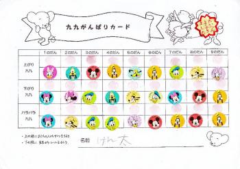 ファイル名: 20111215-1.jpg
ファイルサイズ: 19.2KB 九九のがんばりカード