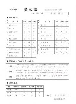 ファイル名: 20120324-1.jpg
ファイルサイズ: 16.8KB △が1つだけで3学期が一番よかった