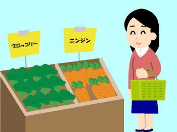 ファイル名: 20171012-1.jpg
ファイルサイズ: 12.1KB メモを見ながらだったので、いつもより買い物が早い