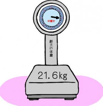 体重測定をしてもらった。先月より少し増えて、21.6㎏