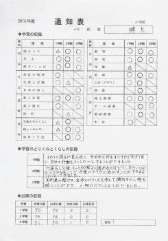 ファイル名: 20140324-02.jpg
ファイルサイズ: 301.6KB
→クリックで元のサイズを表示 嬉しそうに通知表を見せてくれたら全部「○」だった。