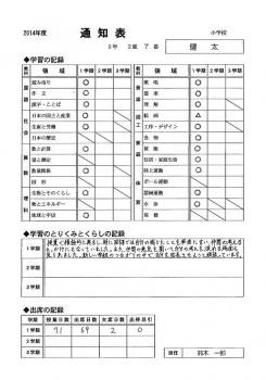 ファイル名: 20140718-01.jpg
ファイルサイズ: 77.7KB
→クリックで元のサイズを表示 嬉しそうに通知表を見せてくれた。