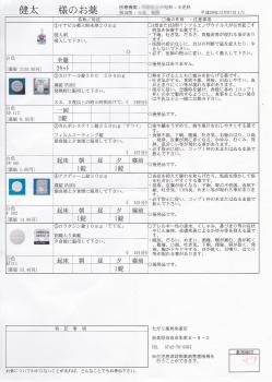 健太に処方されたお薬