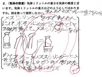 ファイル名: 20141219-01.jpg
ファイルサイズ: 89.4KB
→クリックで元のサイズを表示 図を使って説明した解答に1点の加点があった。