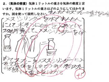  図を使って説明した解答に1点の加点があった。