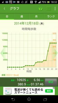 ファイル名: 1419078091_20141218-01.jpg
ファイルサイズ: 98.1KB
→クリックで元のサイズを表示 父ちゃんと駅前まで歩きに行ってきた、歩くとスッキリして気持ちが良い。