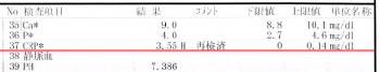 血液検査では、CRPが3.55 ちょっと高め。